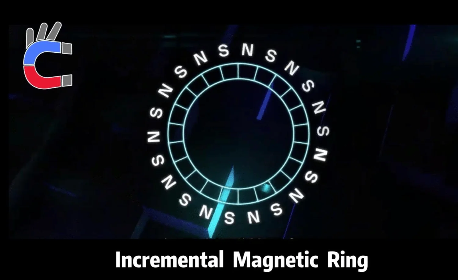 Diagram of an incremental magnetic ring showing alternating North and South poles for signal generation.