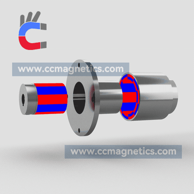 How magnetic coupling pump work?