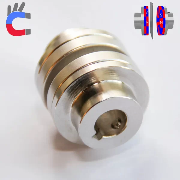 Magnetic Disc Couplings, Disc Magnetic Coupling