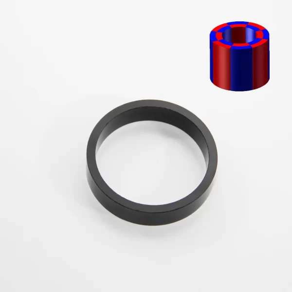 Hot-pressed Ring magnets for servo motors O.D43mm/1.69in,10poles