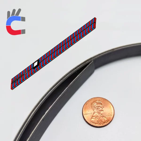 Contactless Linear Magnetic Scales, Position Measurement