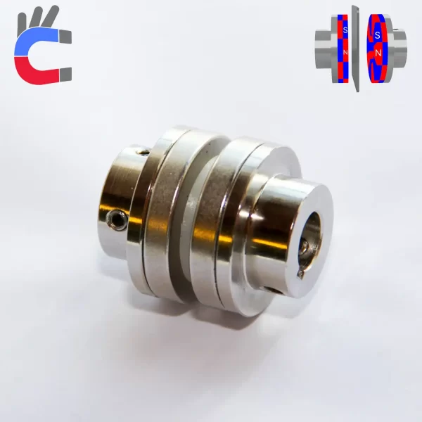 Magnetic Disc Clutches, Non-contact Magnetic Disc Coupling