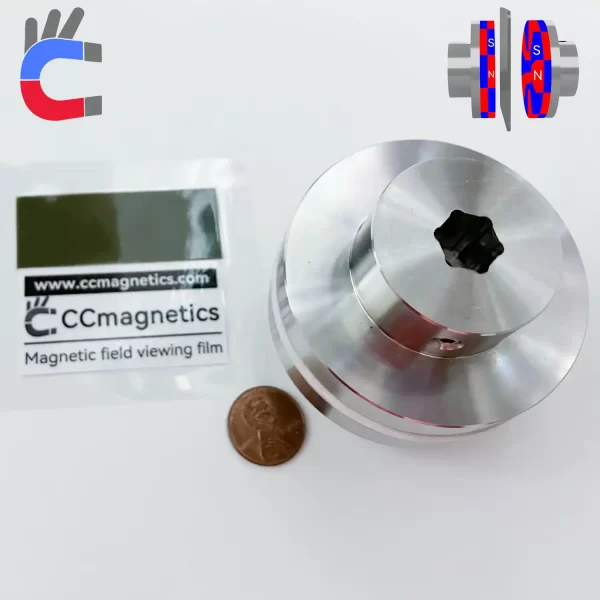 Magnetic Disc Couplings/ Clutches