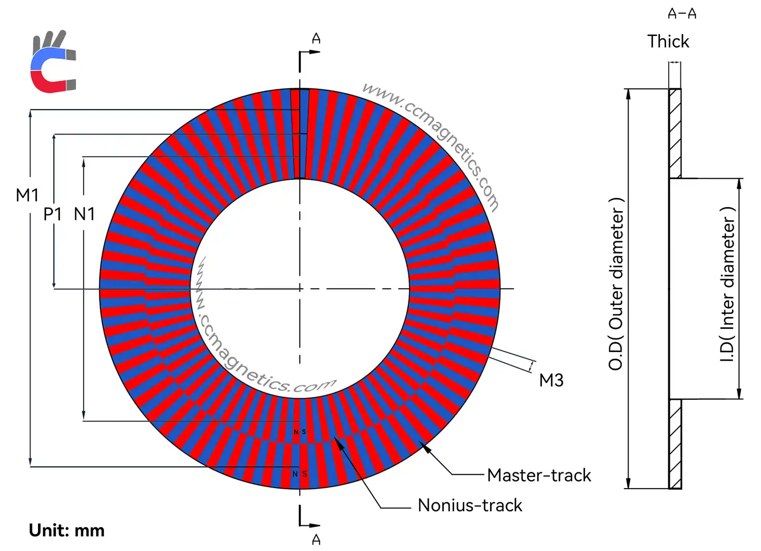 IC-MU Absolute Encoder Magnet