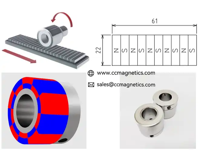 Parallel type of torque transmission ratio: