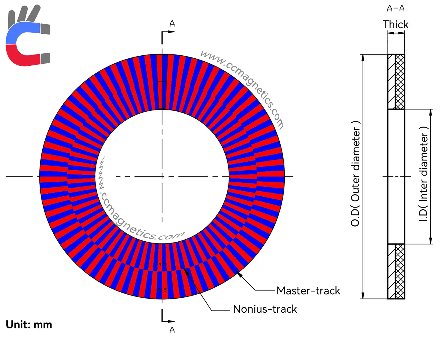 Magnetic Encoder Discs CAD