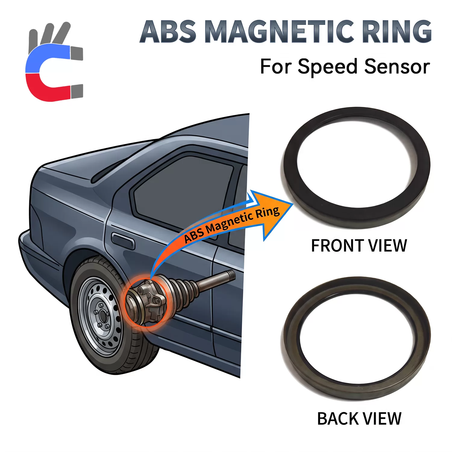 Anneau magnétique en ABS, anneau radial incrémental en ABS