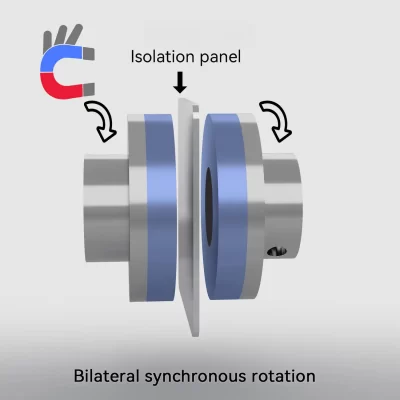 Magnetic Disc vs. Co-Axial Coupling Comparison