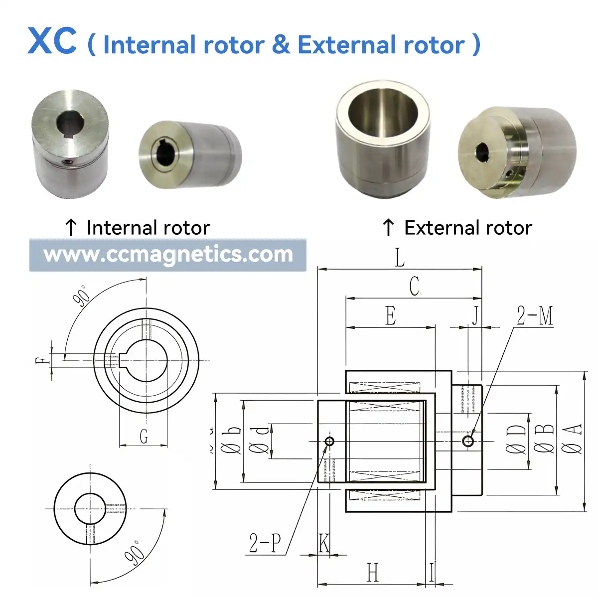 Magnetic Couplings | CCmagnetics