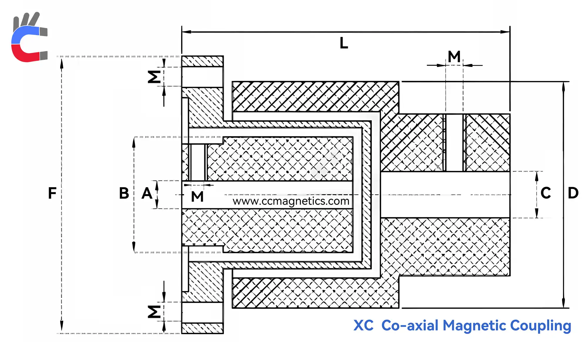 co-axial magnetic coupling drawing