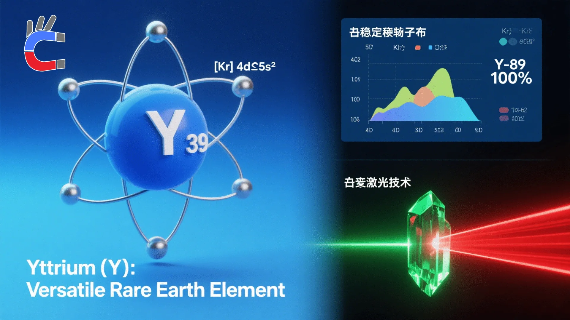 China's Rare Earth Controls